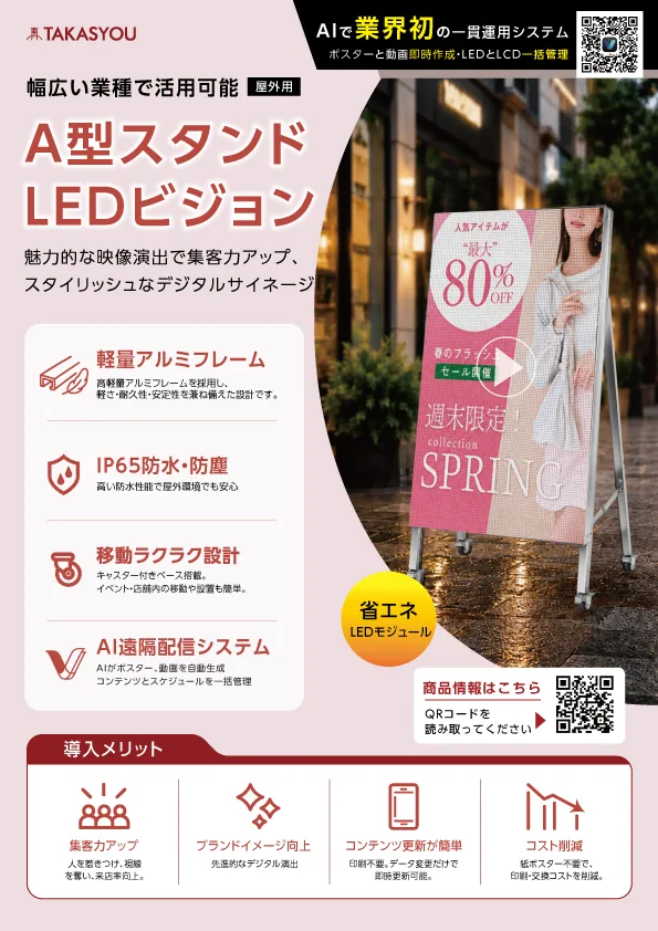 A型スタンド LEDビジョンの掲載イメージ