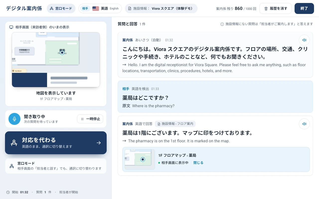 主画面の AI 案内係。質問と回答の一覧、相手画面に表示中の地図、「対応を代わる」ボタン