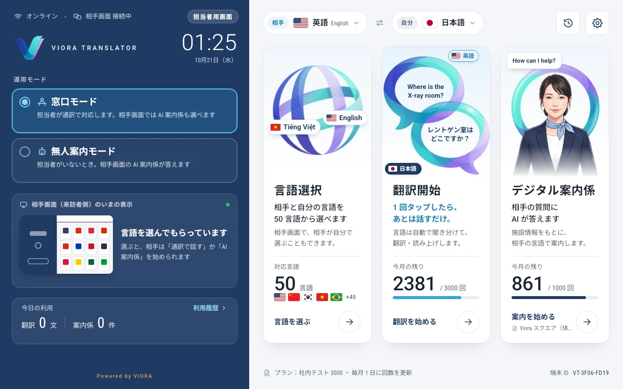 翻訳機の主画面のホーム。運用モード（窓口モード・無人案内モード）、言語選択・翻訳開始・デジタル案内係の 3 つの入口
