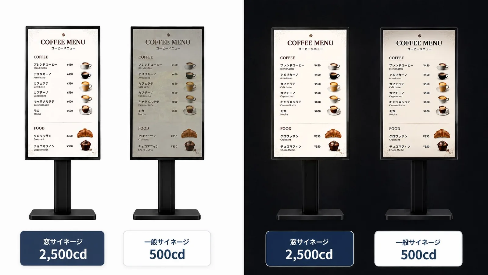 昼と夜の比較イメージ。各環境で2,500cd/m²の窓サイネージと500cd/m²の一般サイネージを並べた図