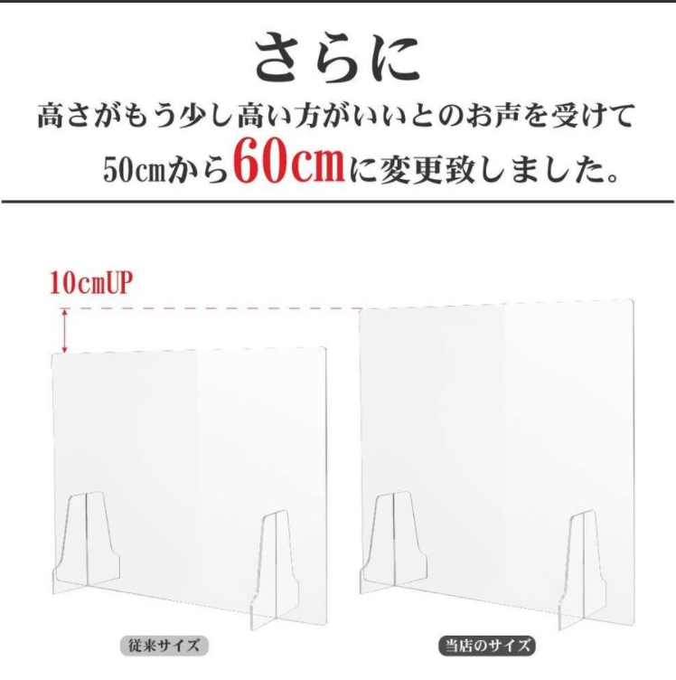 日本製 改良版アクリルパーテーション W600ｘH600mm 高透明キャスト板採用 厚さ5mm 特大足付き 安定性アップ（kap-r6060-5set）