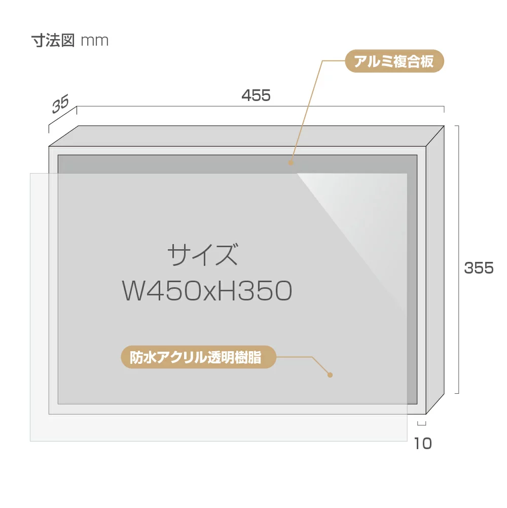 高速配送 法令許可票 (神戸市型) アルミ複合板302-26KB 看板 CONSTRUMAQIND
