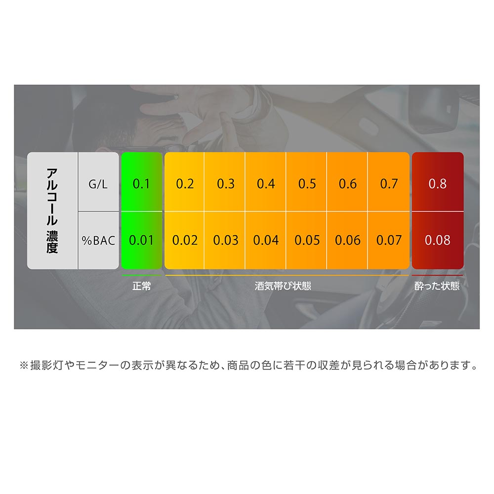 高昇ストア / 【道路交通法施行規則改正対応商品】 アルコール