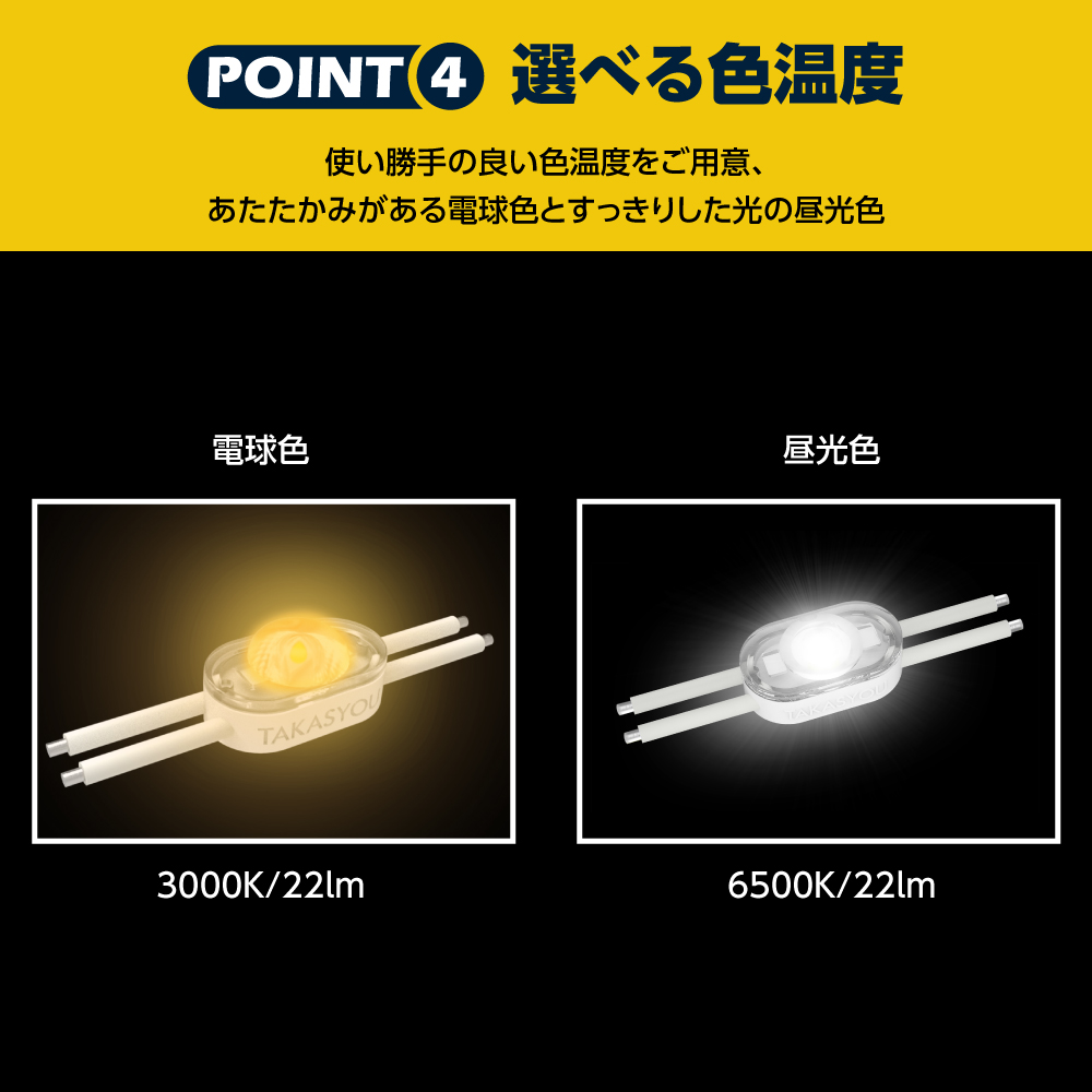 新商品 LEDモジュール レンズ一体式 1灯タイプ IP67 防水 電球色 昼光色 6500k tks-m1-100