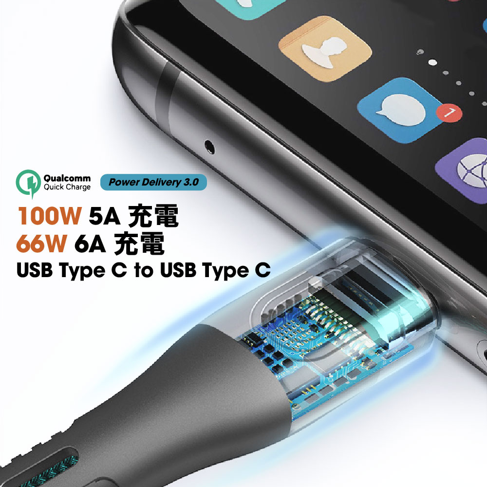 type-c to type-c 充電ケーブル 急速充電 PD充電 PDチャージ対応 ナイロン スマホ Android 3A出力対応 データ転送 USB 2.0 480Mbps グリーン / ブラック 1m / 2m Galaxy HUAWEI xd03-sjx